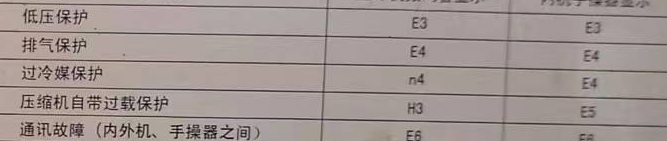 辽阳空调电话在哪里找